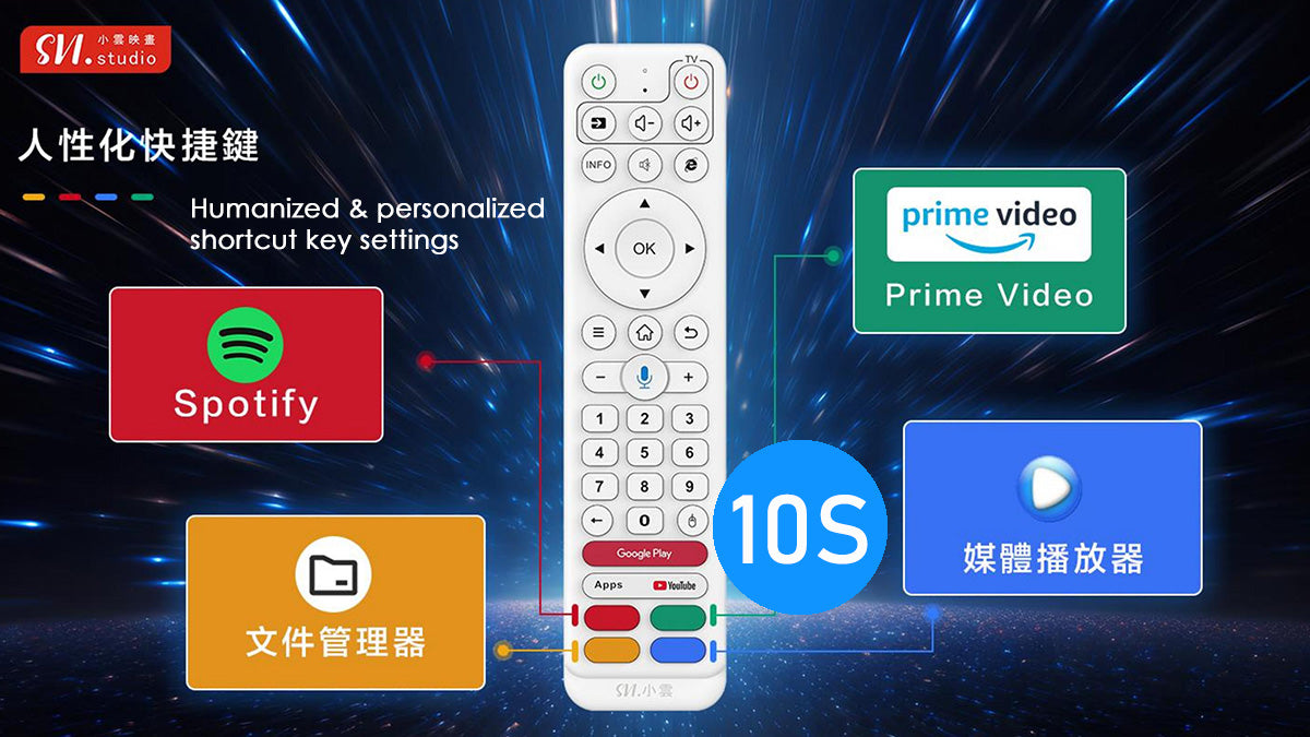 Original SviCloud Voice Remote Control for SviCloud 10S TV Box